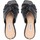 Chaussures Femme Sandales et Nu-pieds Guess Sandales à talons  Daiva en cuir Ref 55602 Noir Noir