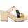 Chaussures Femme Claquettes Pikolinos w1y-1796c1 Multicolore