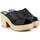 Chaussures Femme Claquettes Pikolinos w1y-1799c1 Noir
