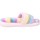 Chaussures Femme Sandales et Nu-pieds Buffalo SHINA Multicolore