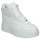 Chaussures Femme Multisport Azarey DEPORTIVAS  R233/40 MODA JOVEN BLANCO Blanc