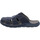 Chaussures Homme Sandales et Nu-pieds Josef Seibel Maverick 02, jeans Bleu