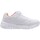 Chaussures Enfant Baskets mode Skechers 310457L WMLT Blanc