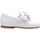 Chaussures Enfant Baskets mode Panyno B3006 Blanc