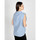 Vêtements Femme Chemises / Chemisiers Pinko 1V10LW Y7ND | Zeppole Camicia Blanc
