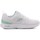 Chaussures Femme Baskets basses Skechers Airdynamight Blanc
