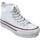 Chaussures Femme Baskets montantes Victoria 1061121 Blanc