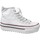 Chaussures Femme Baskets montantes Victoria 1061121 Blanc