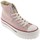 Chaussures Femme Baskets mode Victoria 1061121 Rose