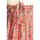 Vêtements Femme Débardeurs / T-shirts sans manche Aniye By 185319-NINA Multicolore