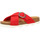 Chaussures Femme Chaussons Shepherd Pantoufles Rouge