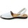 Chaussures Femme Sandales et Nu-pieds Dorea RT201.08 Blanc