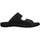 Chaussures Homme Sandales et Nu-pieds Enval 1713100 Noir
