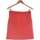 Vêtements Femme Jupes Sinequanone jupe courte  34 - T0 - XS Rouge Rouge