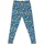 Vêtements Femme Pyjamas / Chemises de nuit Sesame Street NS6621 Bleu