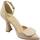 Chaussures Femme Sandales et Nu-pieds Nacree 410m021 Cap Rose