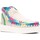 Chaussures Femme Bottines Mou SUMMER ESKI NEW SNEAK PERF Multicolore