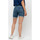 Vêtements Femme Shorts / Bermudas TBS GLAMEBER Bleu