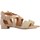 Chaussures Femme Sandales et Nu-pieds Bouts de canapé / guéridonsry Sandale à bride plate * Beige