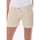 Vêtements Femme Shorts / Bermudas Plaid Cotton Blend Shirt Dressises Short en jeans olsen2 beige Blanc