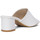 Chaussures Femme Pantoufles / Chaussons Sole Sisters  Blanc