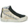 Chaussures Femme Baskets montantes Meline NKC320-A-6125 Blanc / Noir