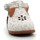 Chaussures Fille Ballerines / babies Aster Odjumbo Blanc