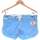 Vêtements Femme Shorts / Bermudas Superdry short  36 - T1 - S Bleu Bleu