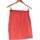 Vêtements Femme Jupes Promod jupe mi longue  34 - T0 - XS Rouge Rouge