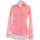 Vêtements Femme Chemises / Chemisiers Esprit chemise  34 - T0 - XS Rose Rose