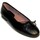 Chaussures Femme Ballerines / babies CallagHan 25000 Noir