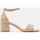 Chaussures Femme Allée Du Foulard Sandales à talon large Famme Rose
