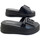 Chaussures Femme Mules Calzaturificio Loren LON0486ne Noir