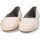 Chaussures Femme Ballerines / babies Martinelli  Blanc