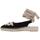 Chaussures Femme Espadrilles Mayze Patchwork Sneakers Womens PACIFICO Noir