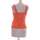 Vêtements Femme Débardeurs / T-shirts sans manche Camaieu débardeur  34 - T0 - XS Orange Orange
