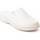 Chaussures Femme Mules Purapiel 73170 Blanc