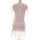 Vêtements Femme Robes courtes Bérénice robe courte  36 - T1 - S Blanc Blanc
