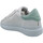 Chaussures Femme Baskets mode Semerdjian Baskets FAY 7859 - Blanc