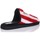 Chaussures Homme Espadrilles Andinas PANTOUFLES  799-10 Rouge