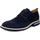Chaussures Homme Derbies Romano Sicari Homme Chaussures, Derby, Daim - 10104 Bleu