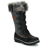 Chaussures Femme Bottes de neige Kimberfeel SISSI Grisanthracite