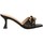 Chaussures Femme Sandales et Nu-pieds Guess Sandales A talons  Ref 56028 Noir Noir