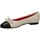 Chaussures Femme Ballerines / babies Le Babe BALLERINA TRAP. CUORE Blanc