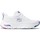 Chaussures Femme Baskets basses Skechers 149722WMLT Basket Femme Blanc Blanc