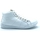 Chaussures Femme Baskets mode Andrea Conti 0343619 Blanc