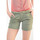 Vêtements Femme DRESS Shorts / Bermudas Le Temps des Cerises Short veli4 kaki Vert