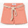 Vêtements Fille Shorts / Bermudas Le Temps des Cerises Short tiko taille haute corail Rouge
