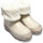 Chaussures Femme Bottes UGG DRIZLITA CLEAR Blanc