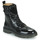 Chaussures Femme Boots Kickers DECKRANGER Noir